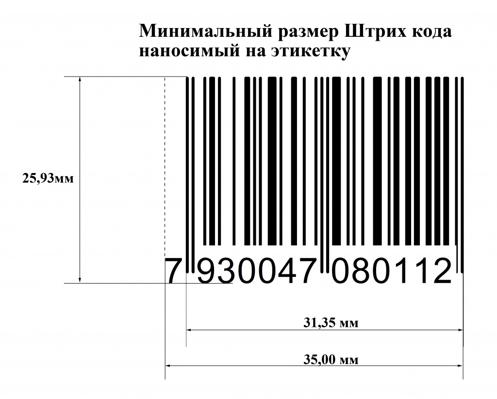 Купить штрих-коды для товаров в магазины от 3 руб./шт